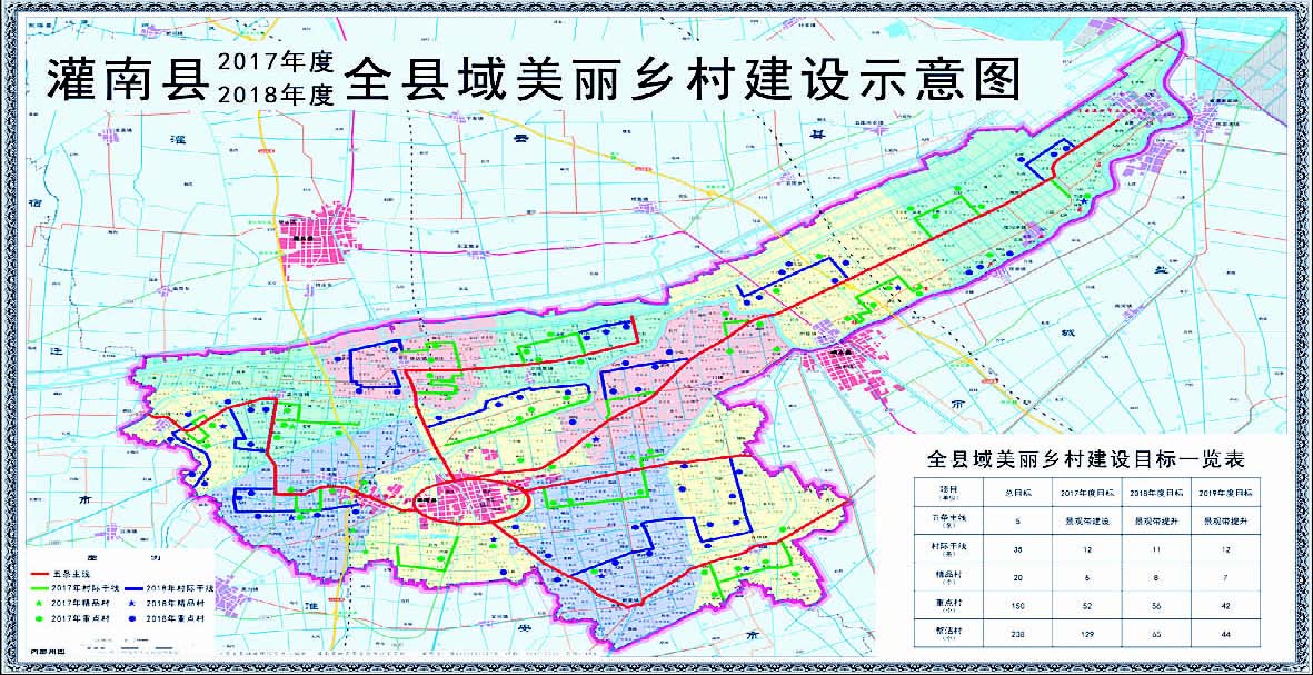 2017-2018灌南县全县域美丽乡村建设示意图