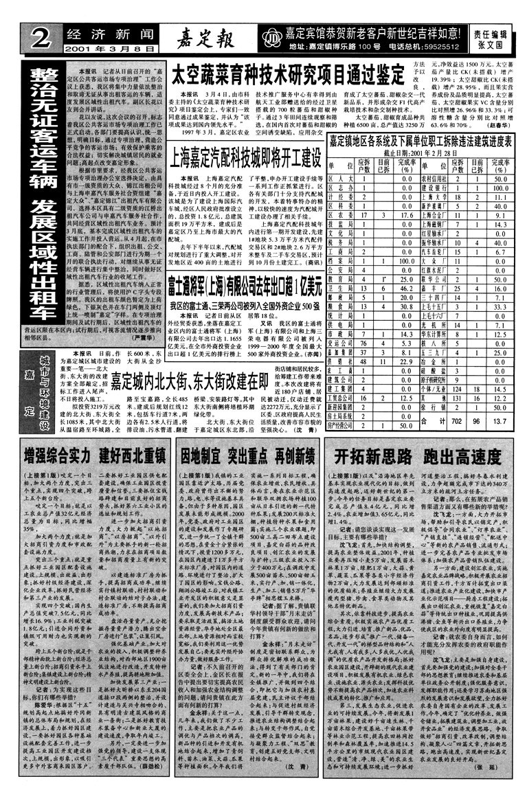 经济新闻