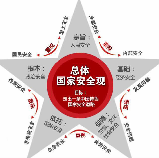 八戒体育真人：习：把党的政治建设摆在首位