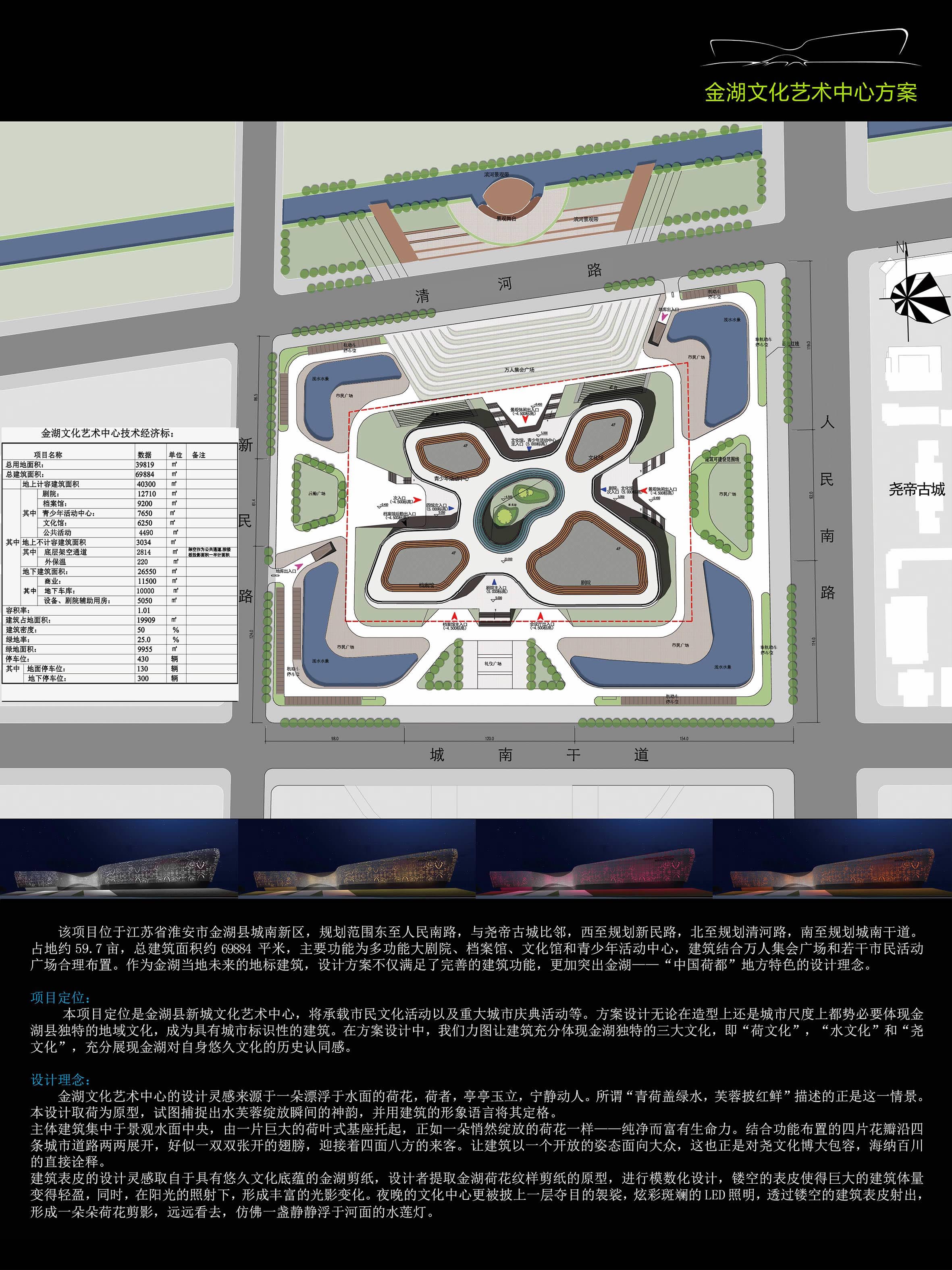 金湖县文化艺术中心规划方案批前公示