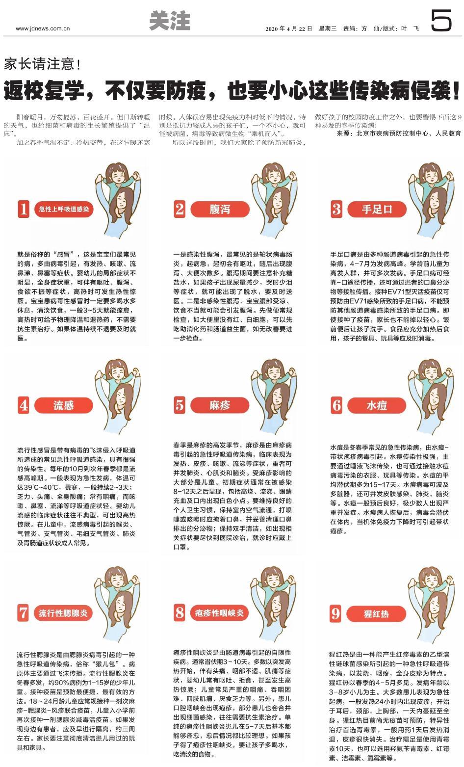 第五版：关注