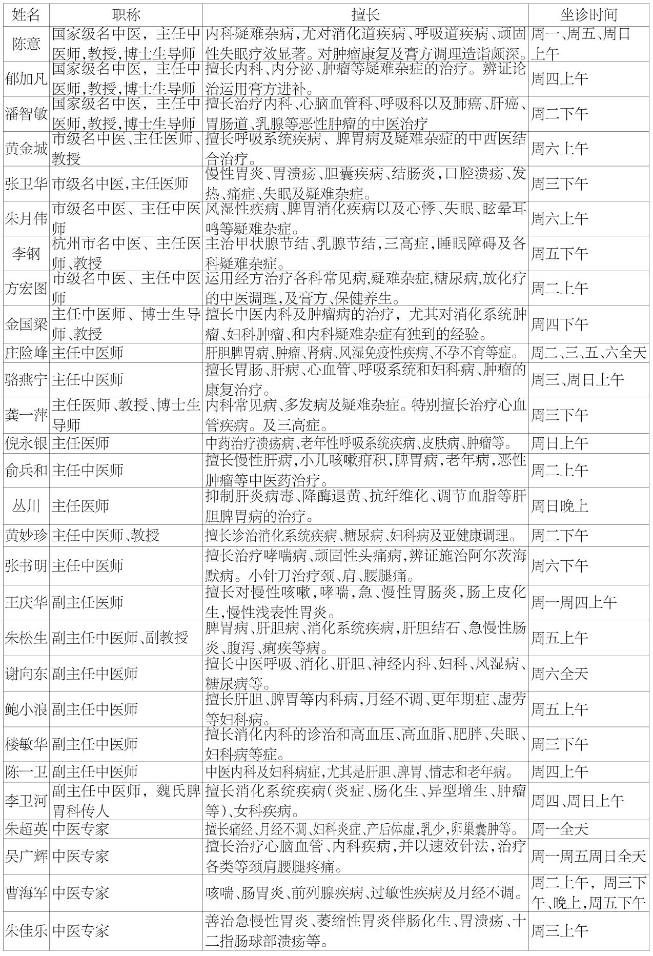 方回春堂城西馆两位坐诊教授获省科学技术进步奖