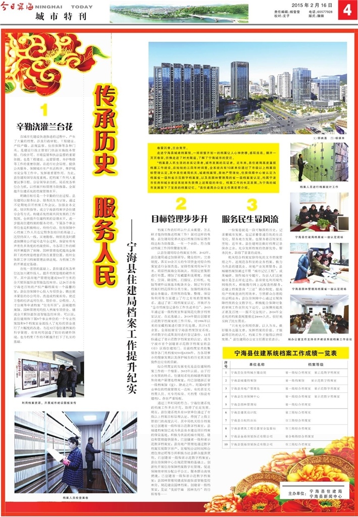 城市特刊