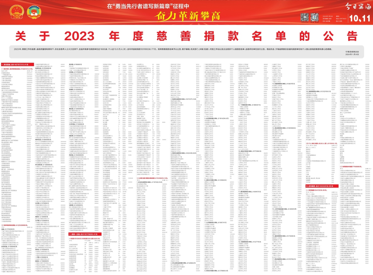 第十、十一版：专版