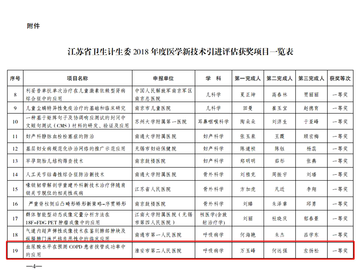 《小檗碱在造影剂肾病中保护作用及分子机制研究》和检验科侯盼飞申报