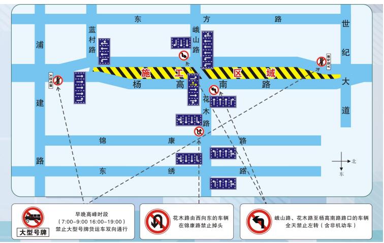 杨高南路(世纪大道-浦建路)改建第一阶段交通组织及管理措施示意图.