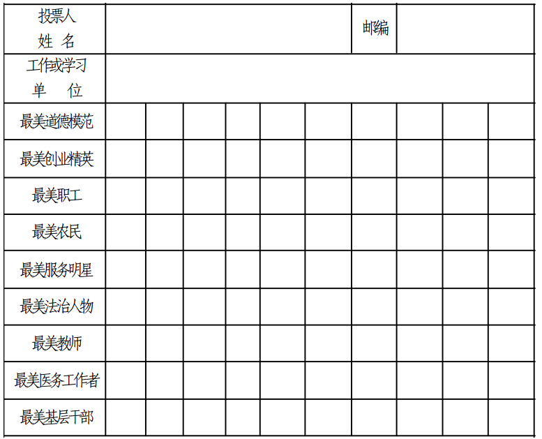 第二届最美射阳人评选选票