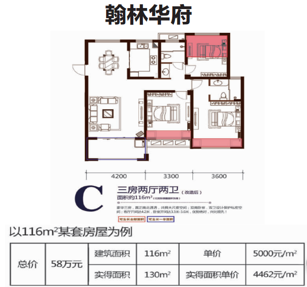 通过上面的户型图可以看到翰林