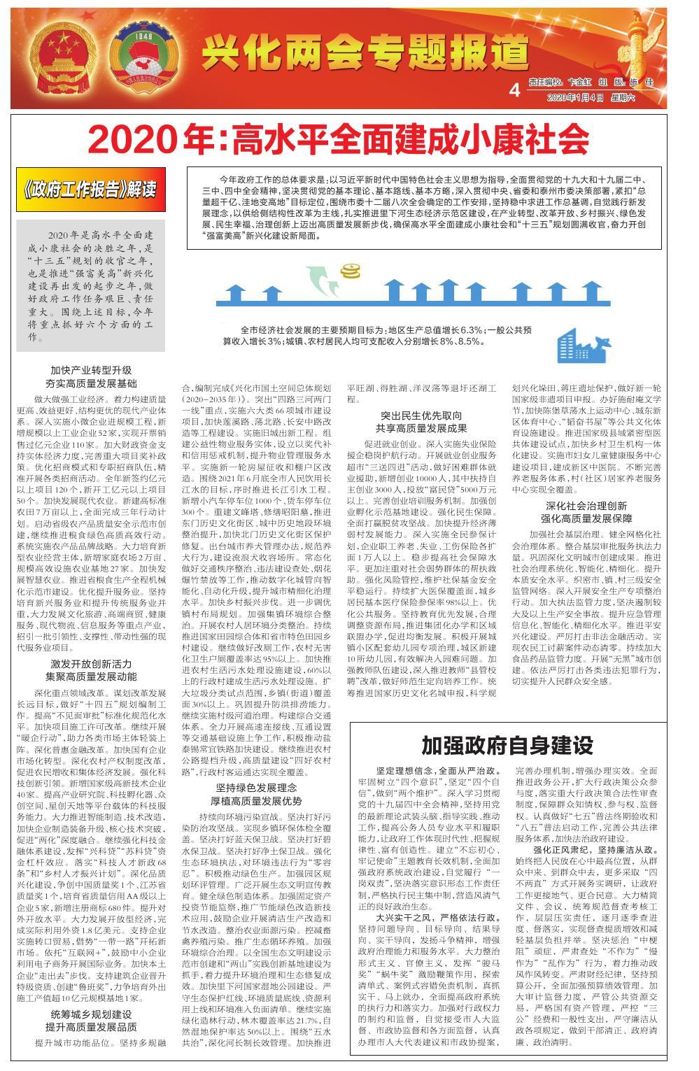 第四版：兴化两会专题报道