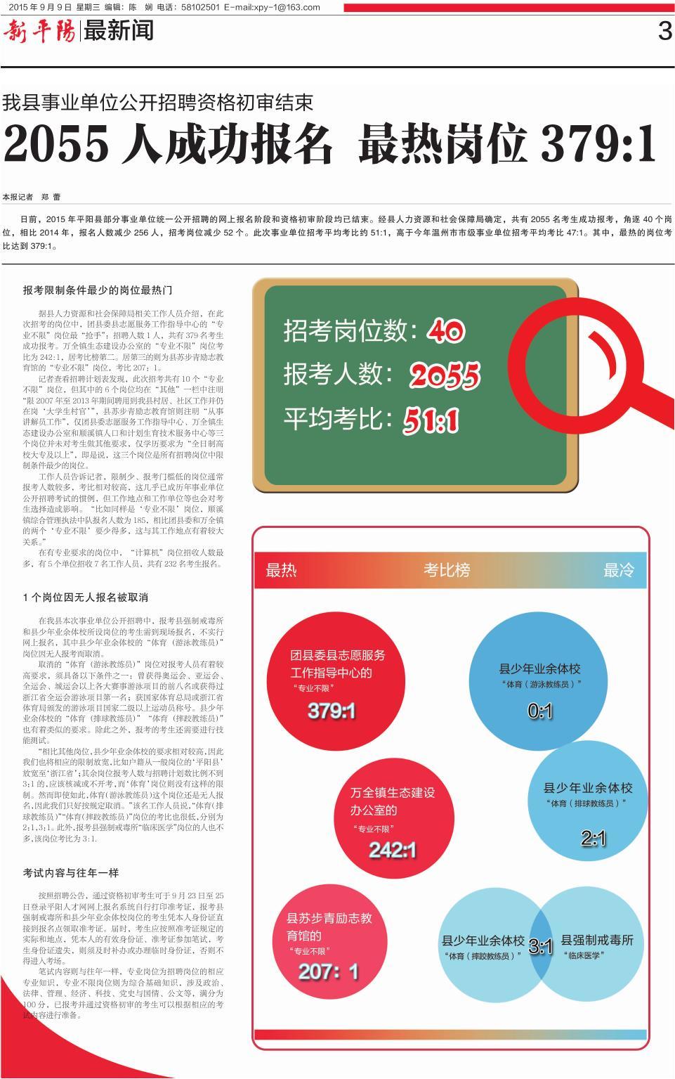 第三版：最新闻