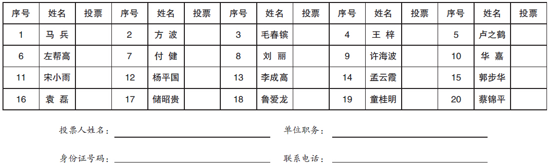 (以姓氏笔画为序)