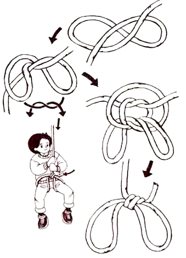 繩結教學