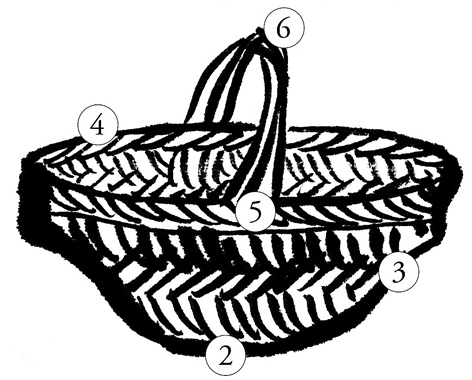 王全林竹编图     周祺/绘