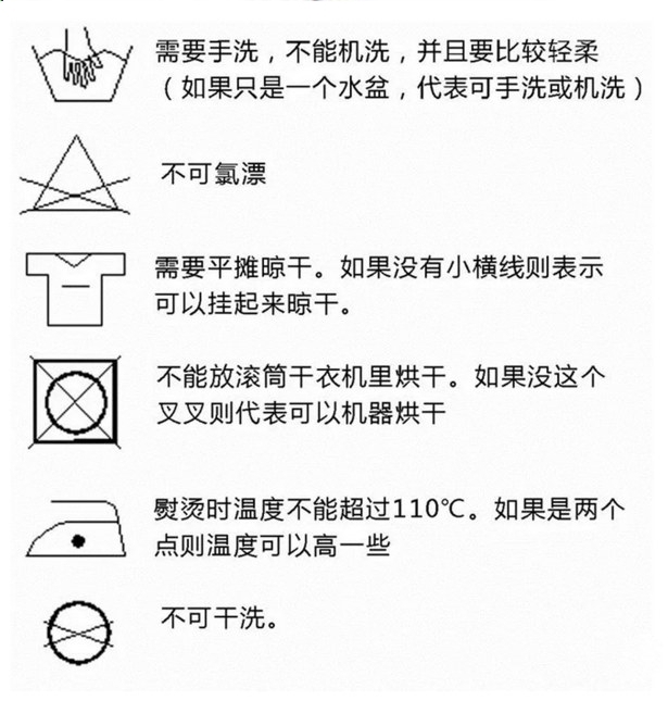 韩国洗衣标签图示说明图片
