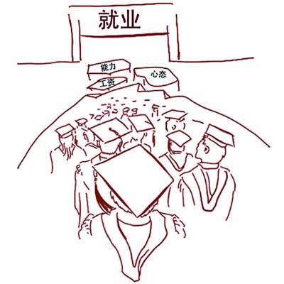 中国式家庭教育下的学生难就业