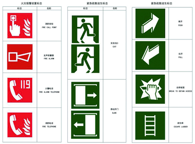 国家标准消防安全标志修订发布