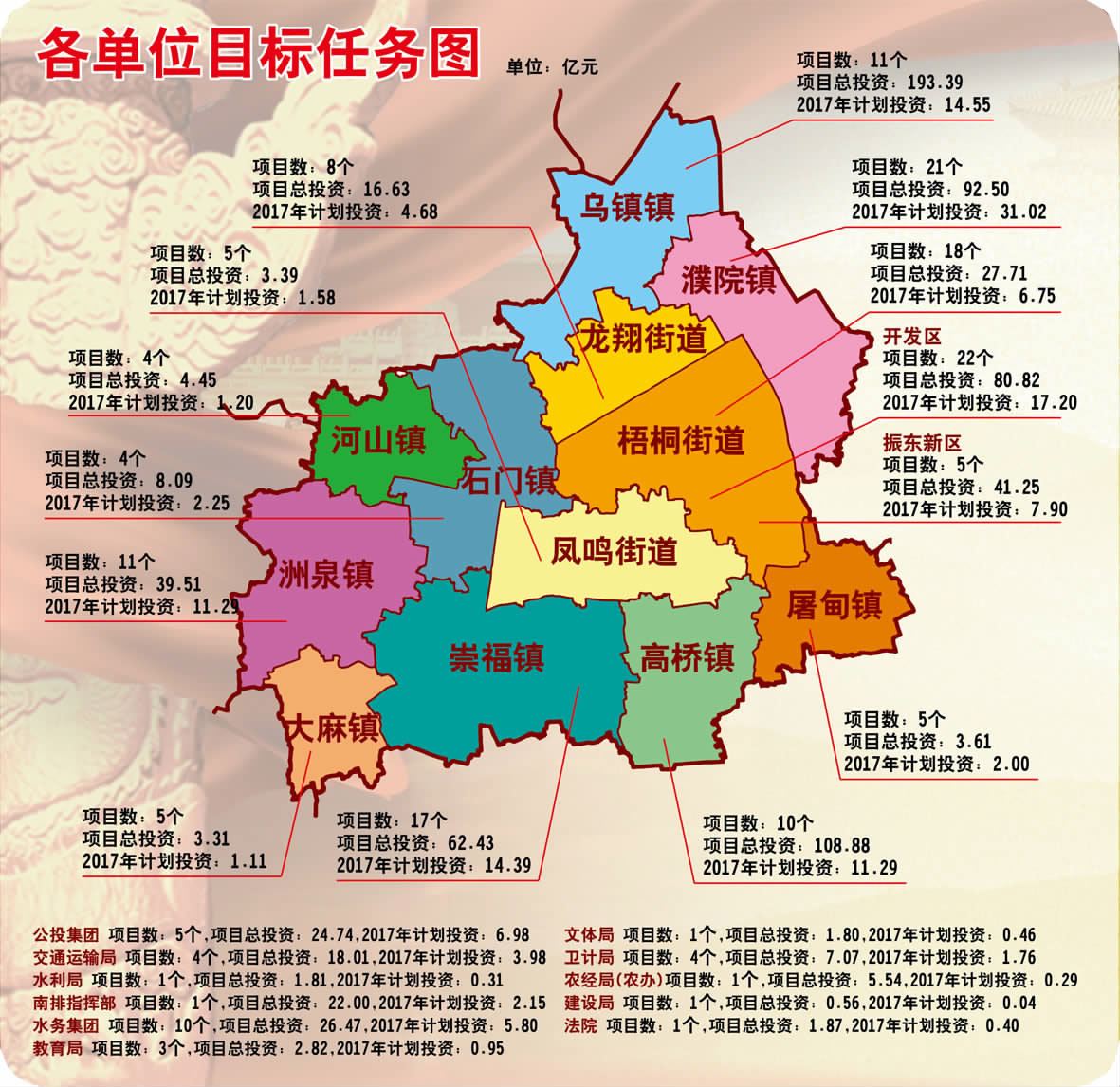 桐乡市乡镇地图图片