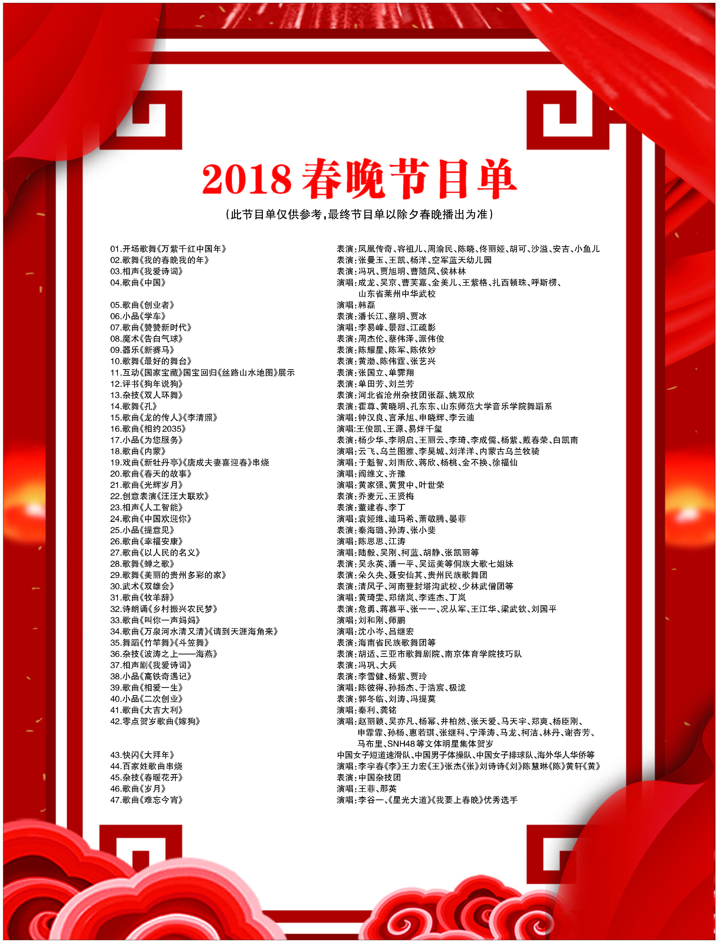 2014央视春晚节目单表图片
