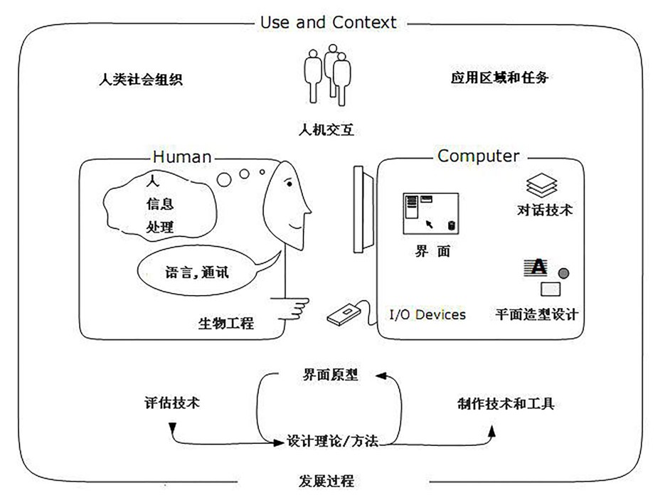 人工智能机器人的应用_卸水泥机器代替人工_绥粳4号机器插秧还是人工