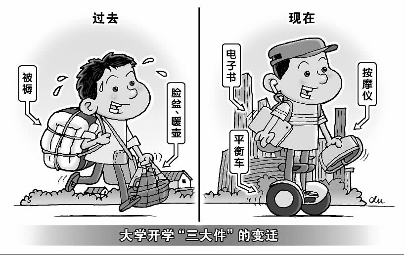 大学开学"三大件"折射时代变迁