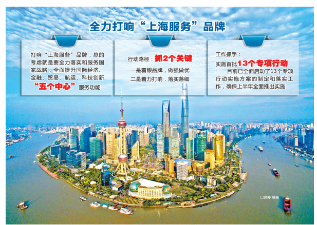 让上海服务成为恒久响亮的城市名片