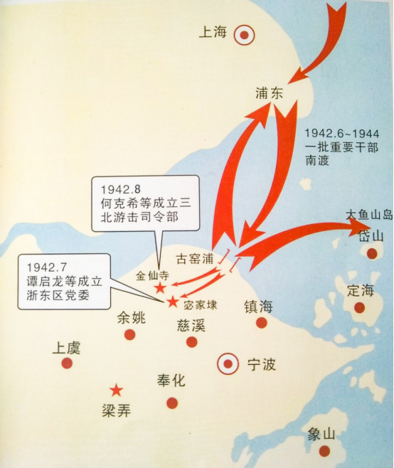 份電報②浙東抗日第一戰紀念碑亭③南渡浙東示意圖□唐國良2021年5月