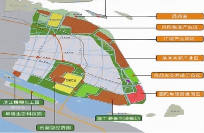 吕四港新城总体规划图片