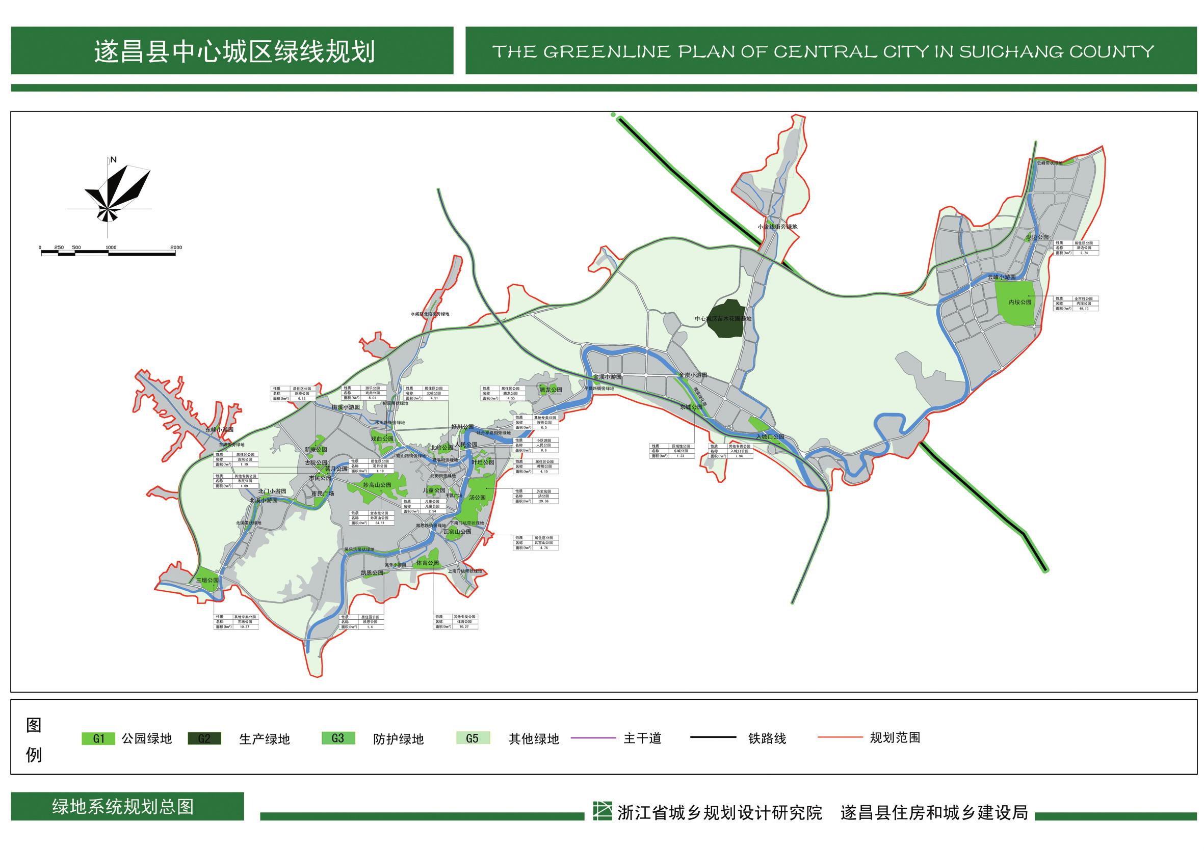 遂昌一城五区规划图片