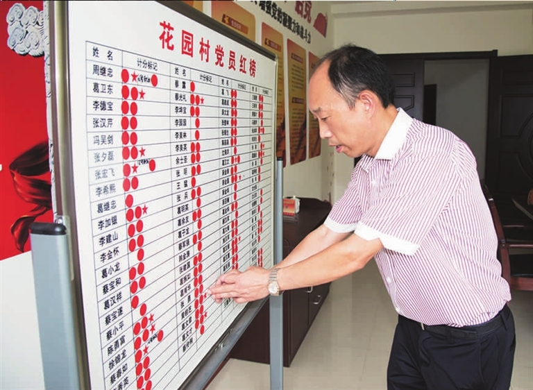先锋街道花园村党员红榜