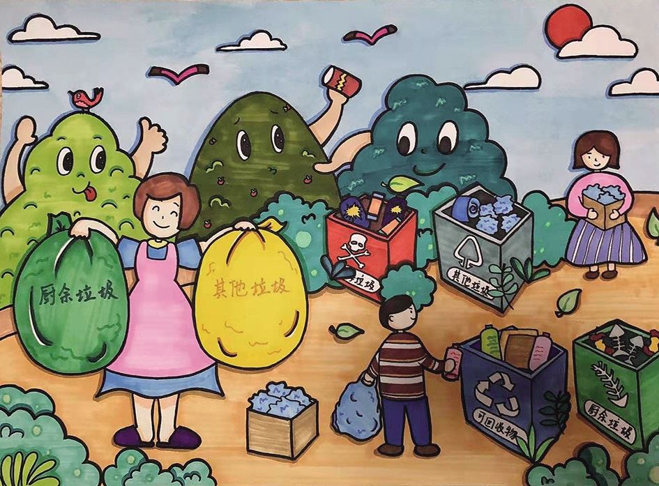 才艺园 《垃圾分类新时尚》 类别:水彩画              指导老师:盛泽